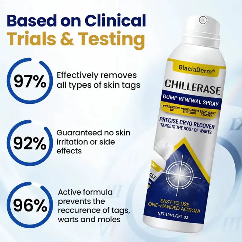 GlaciaDerm® ChillErase Bump Renewal Spray - Billede 2