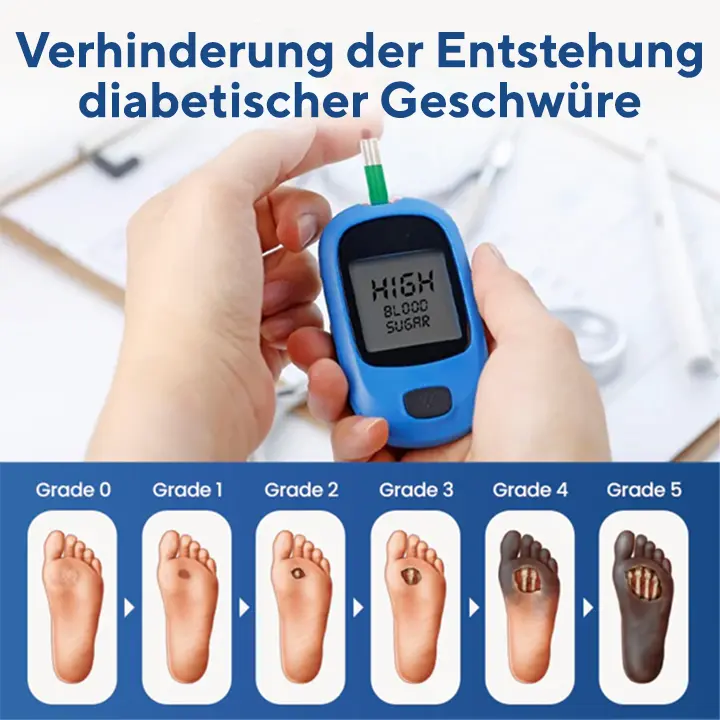 Healrize® GlucoDerm Barrierespray - Billede 2