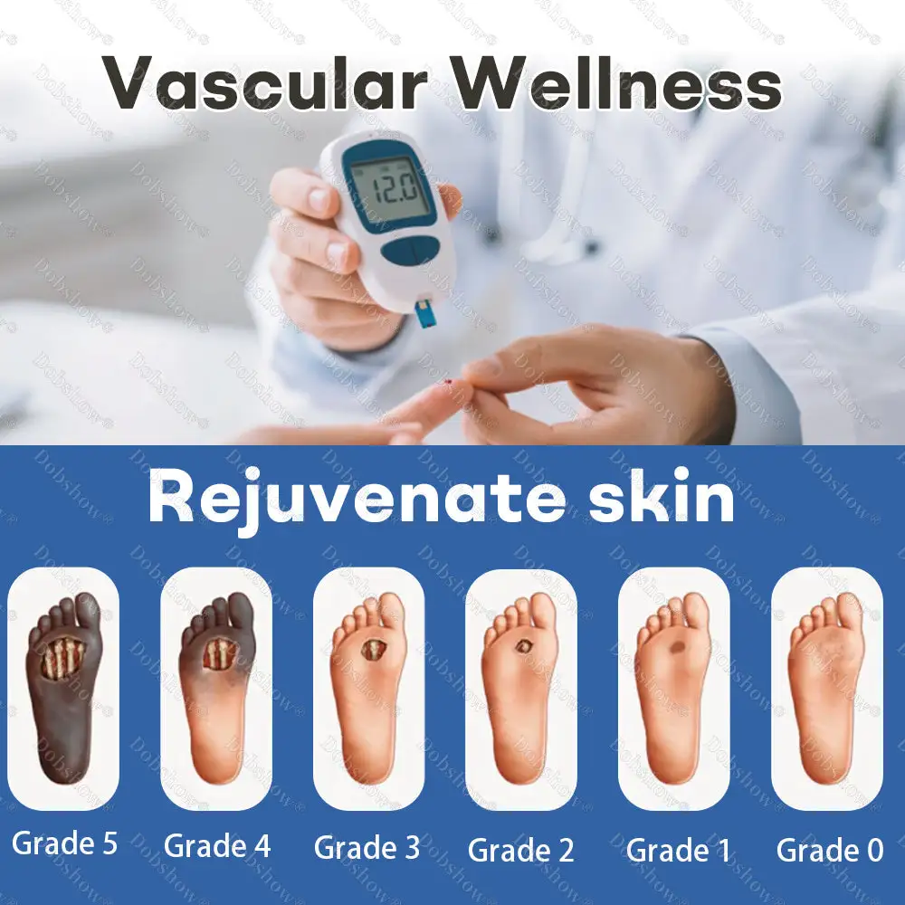 Healrize® GlucoShield Protective Barrier Film Spray - Billede 2