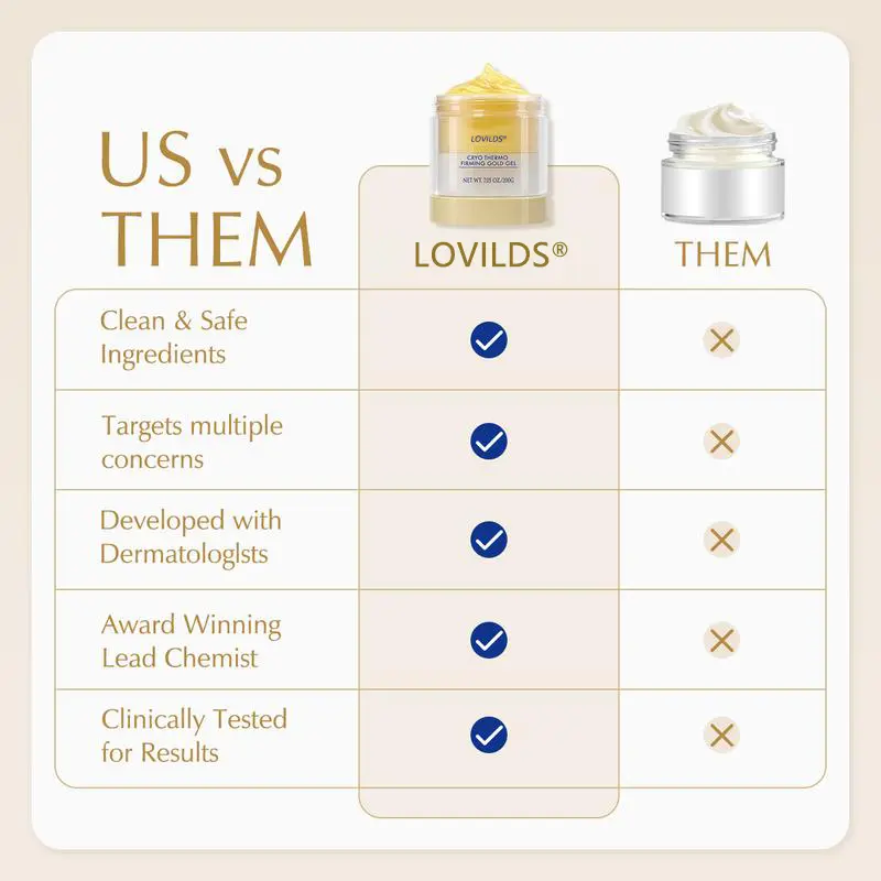 LOVILDS®Tightening Burn Gold Massagecreme - Billede 4