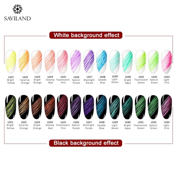 Luminous Spider Nail Gel Set - Billede 3