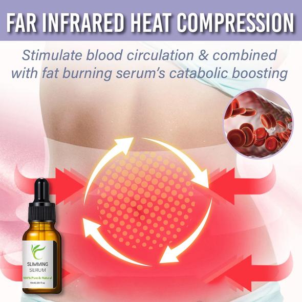 Tummy Tuck bælte med Fat Burn Serum - Billede 3