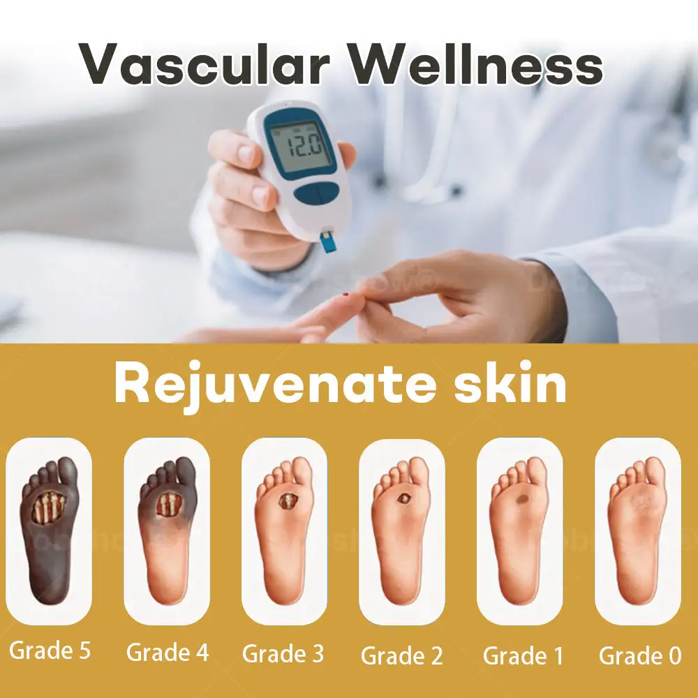 GlucoShield Bee Venom Wound Spray - Billede 2