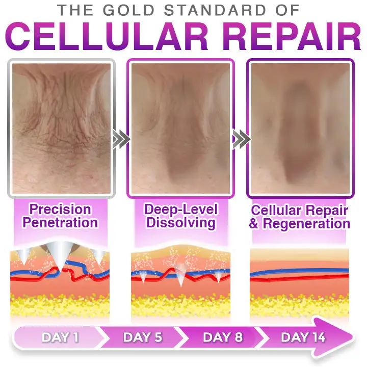 3-in-1 Microneedle Anti-Aging Patch - Billede 3