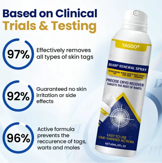 Chillique Bump Renewal Spray - Billede 4